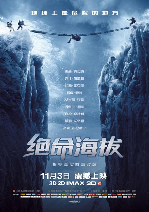 武术裁判证需要什么资料